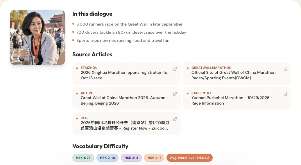 SayMei dialogue Golden Week Marathon Fever: a picture of a runner at a race, an In this dialogue list of three points, a Source Articles list of five linked articles, and a Vocabulary Difficulty row: HSK 1: 73, HSK 2: 10, HSK 3: 4, HSK 4: 1, average word level HSK 1.2.