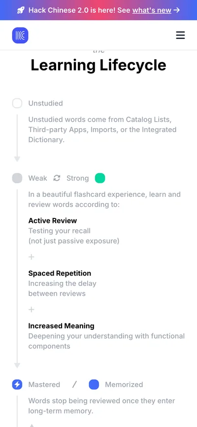 Hack Chinese's home page on a phone, the Learning Lifecycle section: words go from Unstudied to Weak and Strong, then to Mastered or Memorized, and 'Words stop being reviewed once they enter long-term memory.'