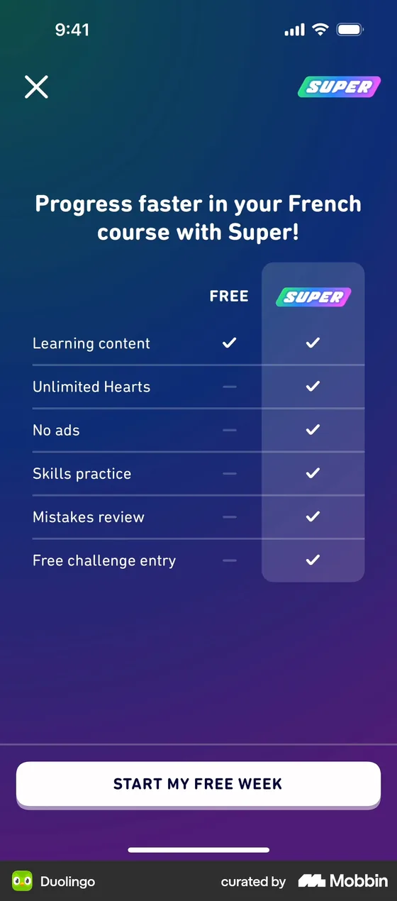 Duolingo Super paywall, "Progress faster in your French course with Super!", with a FREE and a SUPER column. Learning content has a check in both. Unlimited Hearts, No ads, Skills practice, Mistakes review and Free challenge entry are checked for Super only. Button: START MY FREE WEEK.