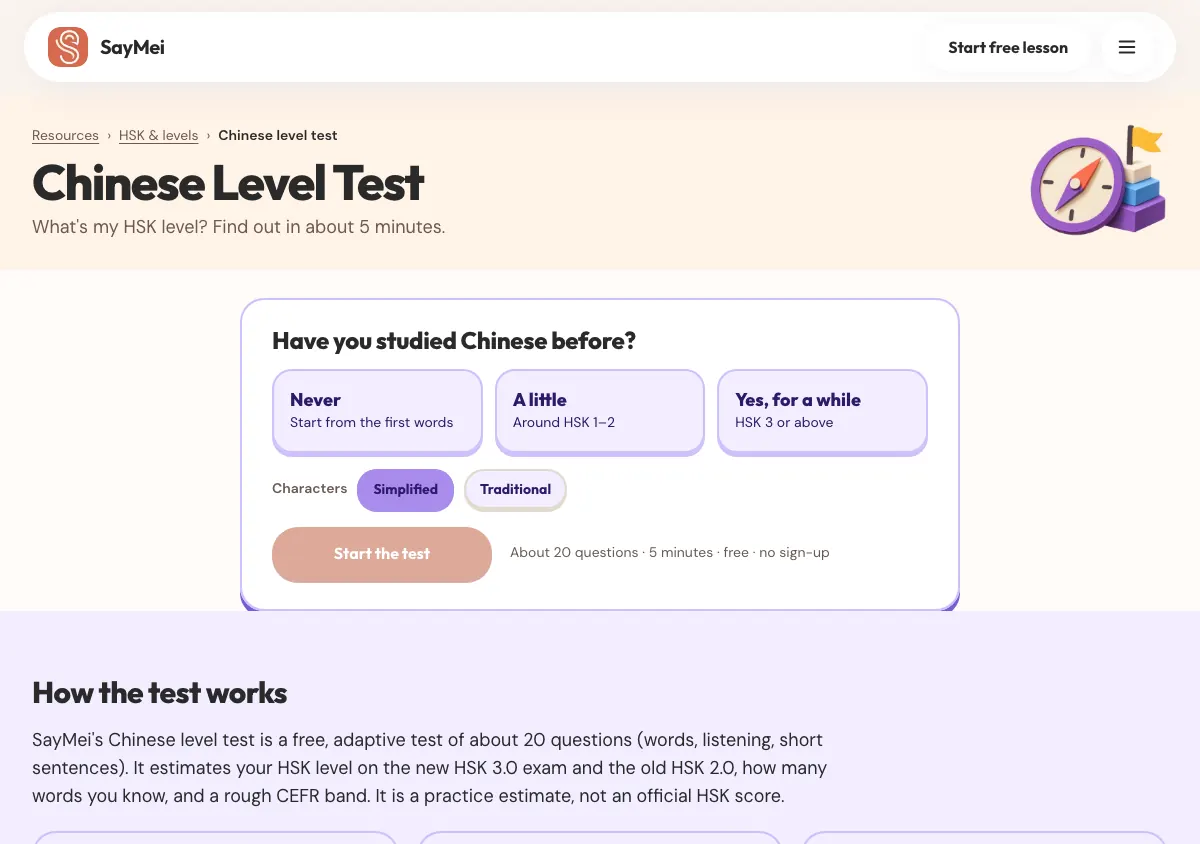 SayMei's Chinese Level Test page: the question Have you studied Chinese before? with three choices, Never, A little (around HSK 1–2) and Yes, for a while (HSK 3 or above), a Simplified or Traditional switch, a Start the test button and the line About 20 questions, 5 minutes, free, no sign-up.