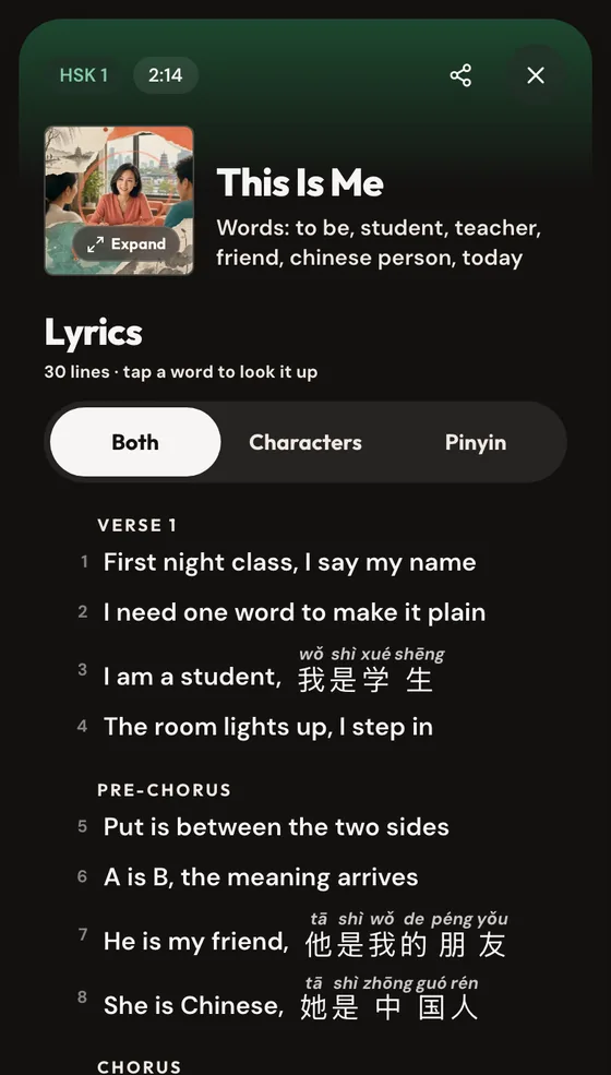 SayMei's lyrics screen for the song "This Is Me" on a phone: an HSK 1 tag and the length 2:14, the words the song teaches (to be, student, teacher, friend, Chinese person, today), a Both, Characters and Pinyin switch, and numbered lyric lines in English with Chinese phrases such as "I am a student", 我是学生 wǒ shì xuéshēng, shown with tone-marked pinyin above each character.