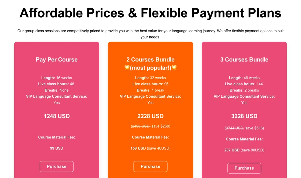 GoEast's group-class prices in three cards: Pay Per Course, 16 weeks and 48 live class hours, 1248 USD plus a 99 USD course material fee; 2 Courses Bundle, marked most popular, 32 weeks and 96 hours, 2228 USD plus 158 USD; 3 Courses Bundle, 48 weeks and 144 hours, 3228 USD plus 207 USD.
