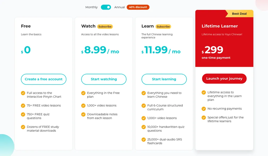 Yoyo Chinese's plans with the Annual option selected and a 40% discount badge: Free, $0, with the interactive pinyin chart, 75+ free video lessons and 750+ free quiz questions; Watch, $8.99 a month, with 1,000+ video lessons; Learn, $11.99 a month, with a full 6-course curriculum, 10,000+ quiz questions and 25,000+ flashcards; and Lifetime Learner, $299 as a one-time payment.