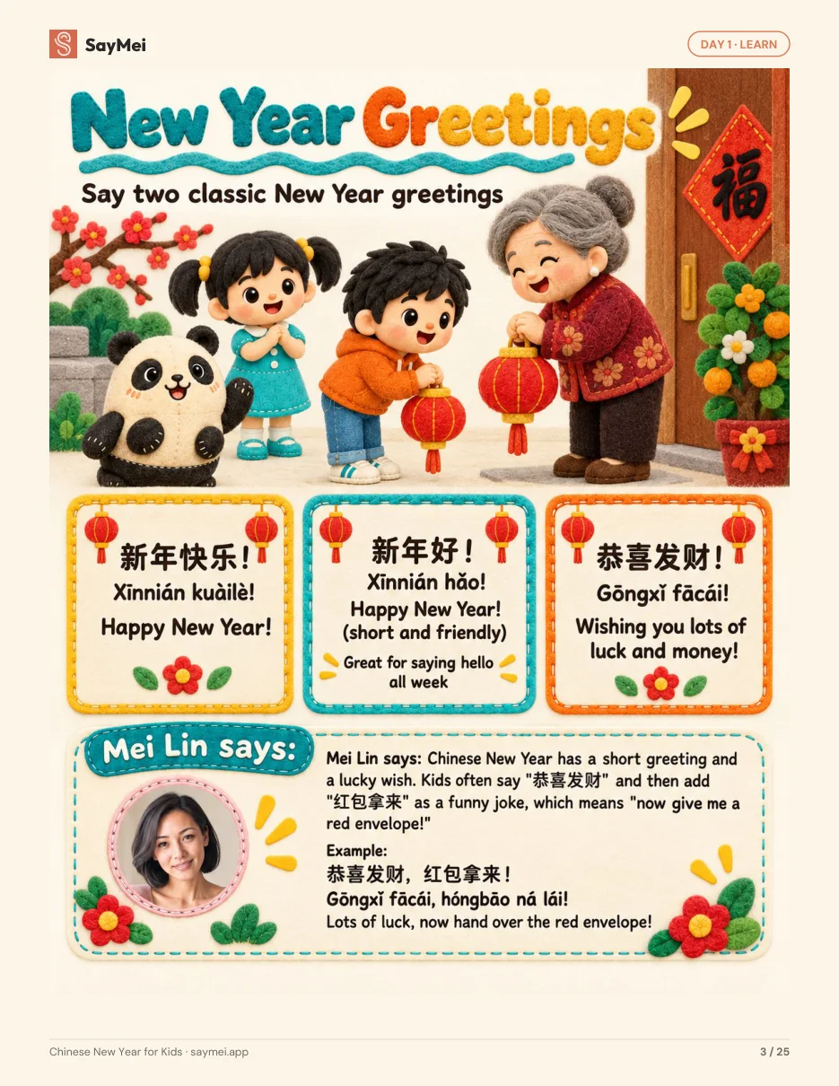 Page 2 of Chinese New Year for Kids: Greetings, Zodiac & Red Envelopes