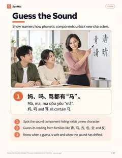 First page of Guess the Sound: Chinese Phonetic Components in Practice