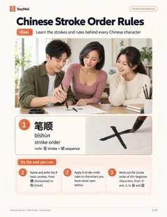 First page of Chinese Stroke Order Rules: Practice the Rules, Not Just the Characters