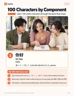 First page of Learn 100 Useful Chinese Characters by Component