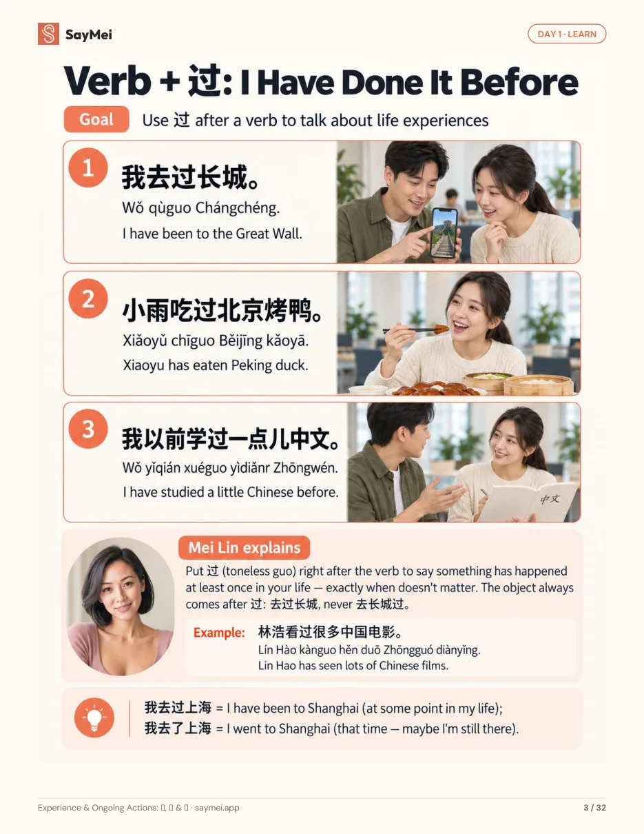 Page 2 of Experience & Ongoing Actions: 过, 着 & 在