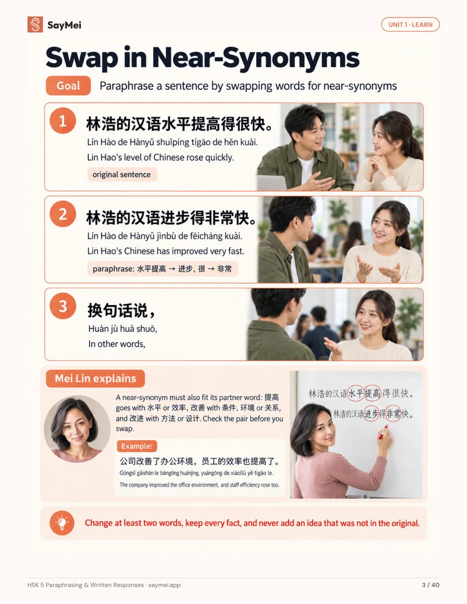 Page 2 of HSK 5 Paraphrasing & Written Responses