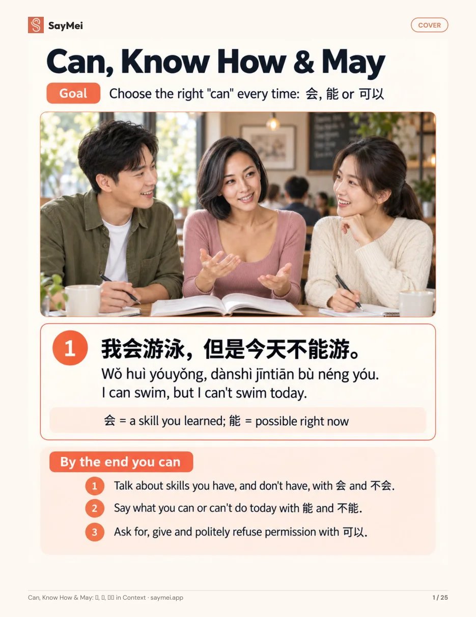 First page of Can, Know How & May: 会, 能, 可以 in Context