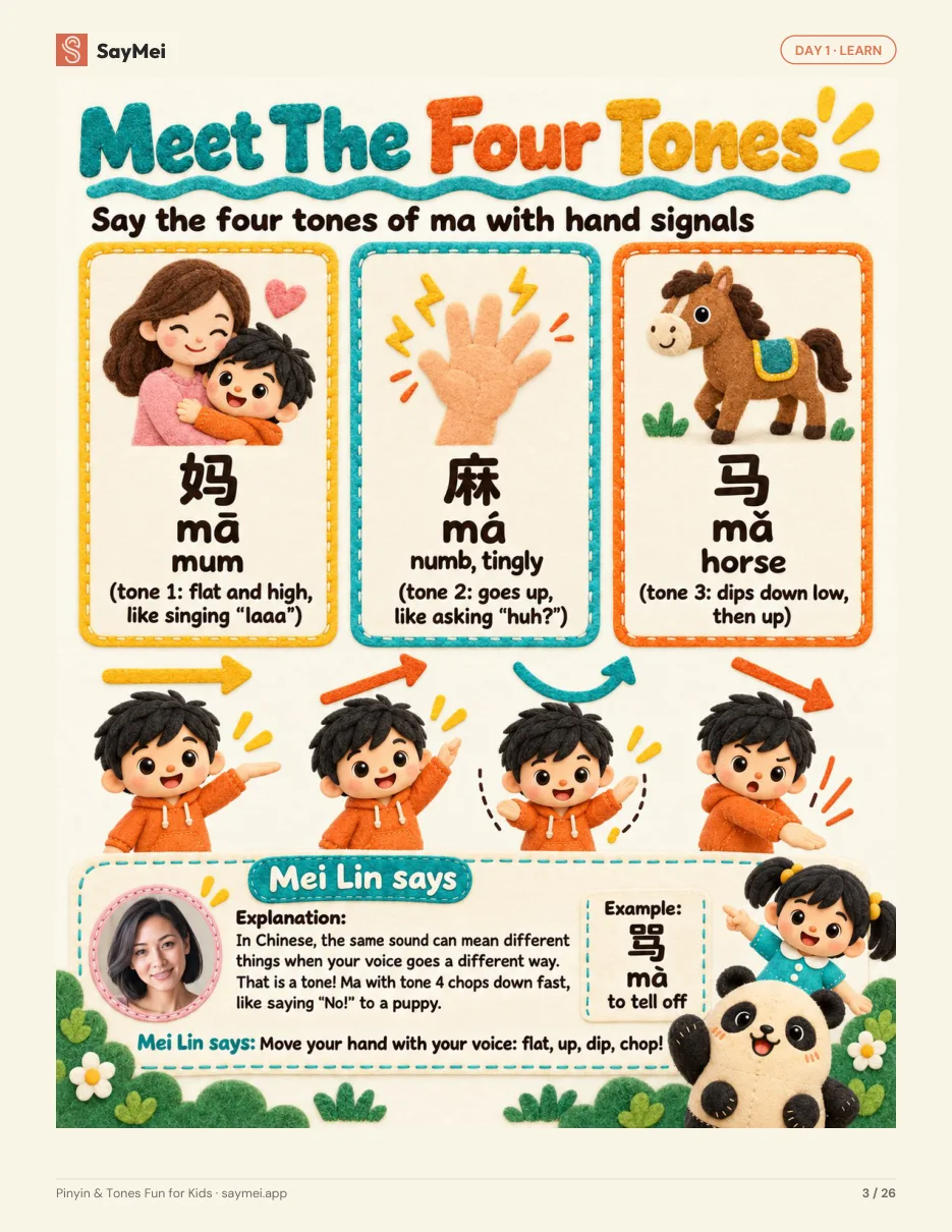 Page 2 of Pinyin & Tones Fun for Kids