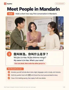 First page of Meet People in Mandarin: Introduce Yourself & Ask Follow-Ups
