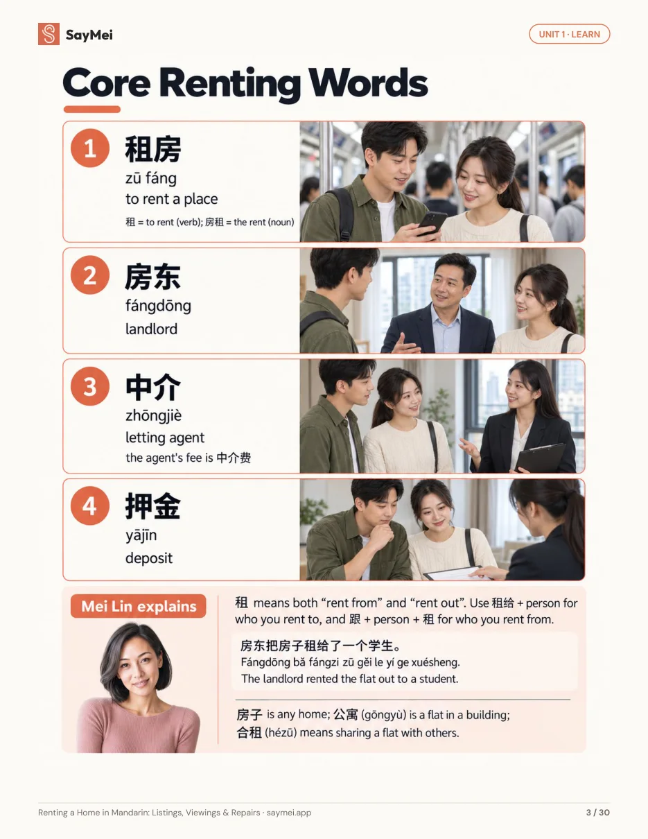 Page 2 of Renting a Home in Mandarin: Listings, Viewings & Repairs