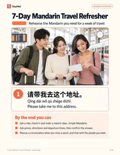 First page of 7-Day Mandarin Travel Refresher