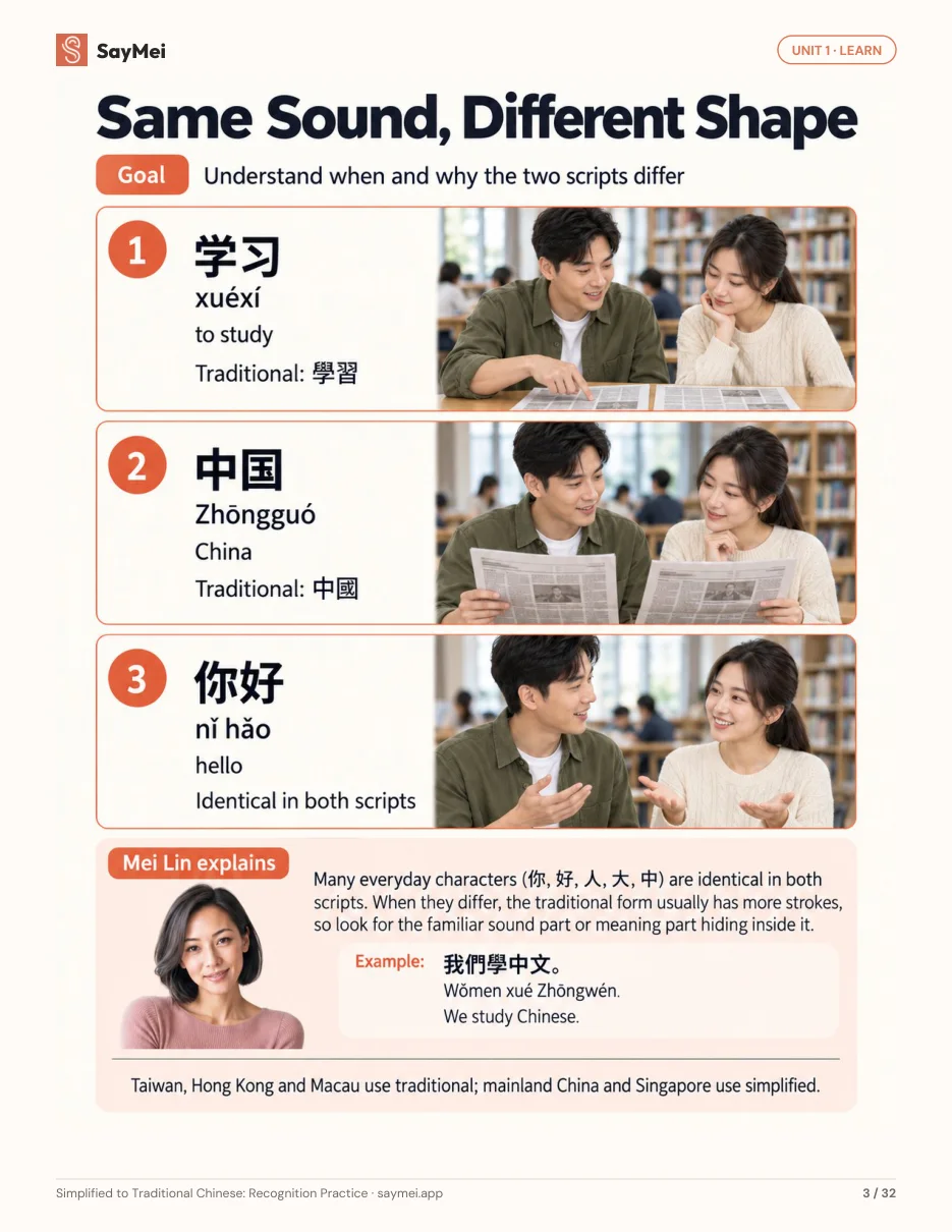 Page 2 of Simplified to Traditional Chinese: Recognition Practice