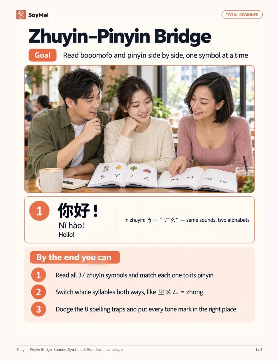 Page 1 of Zhuyin–Pinyin Bridge: Sounds, Symbols & Practice